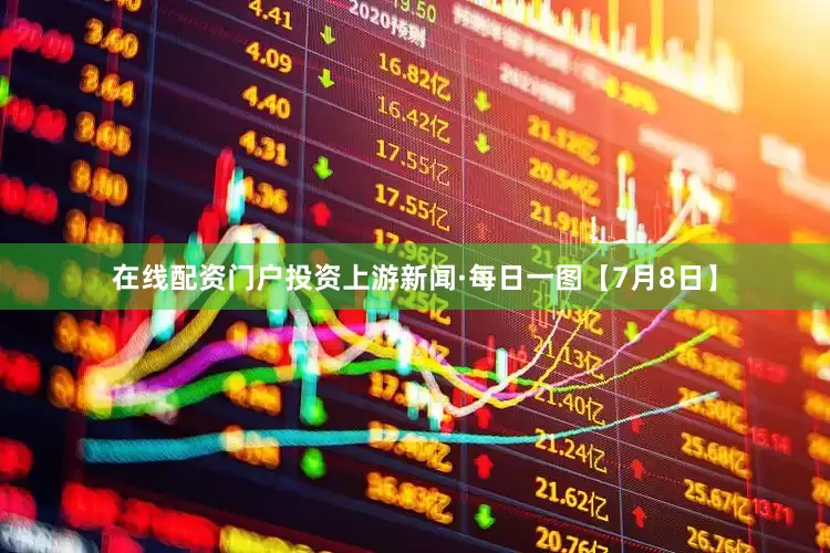 在线配资门户投资上游新闻·每日一图【7月8日】